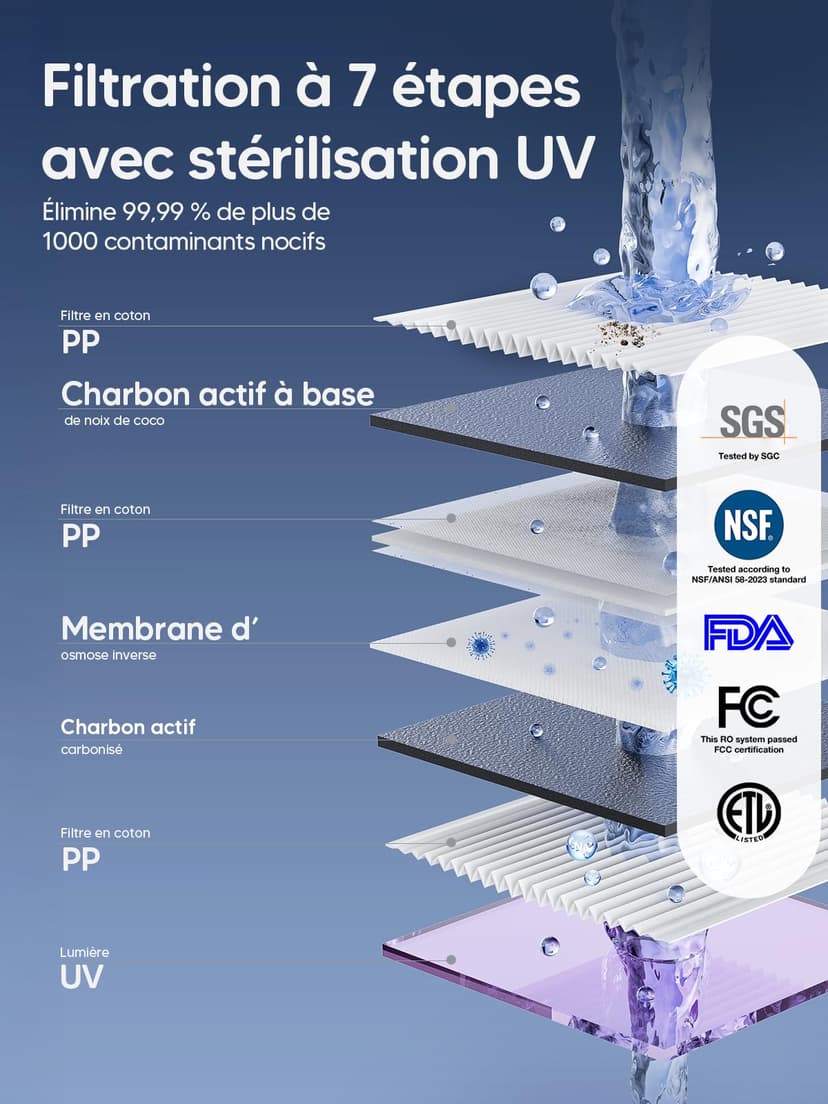 Jimmy R9 Purificateur d'Eau à Osmose Inverse sur Comptoir, Filtration 7 Étapes avec UV, Distributeur d'Eau Chaude, Chauffage 3S, 7 Températures, Moniteur TDS en Temps Réel - 3