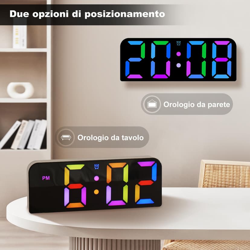 PiKaPiKaP RGB Digital Alarm Clock, 9.6 Inches Digital Wall Clock, USB Powered Alarm Clock with LED Display with Remote Control, 3 Alarm, 3 Inches Large Digit, Snooze, 12/24 Hours for Home Office - 2