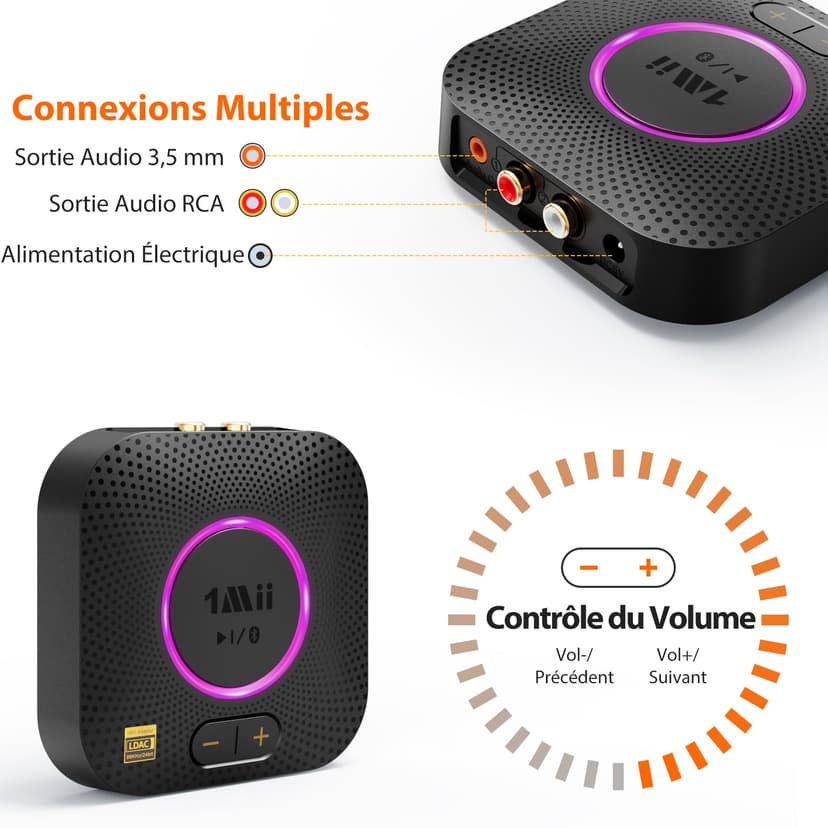 1Mii B06S+ LDAC Recepteur Bluetooth 5.3 pour la Musique Haute Résolution Stéréo à Domicile, Adaptateur Audio sans Fil Hi-FI avec aptX HD/Faible Latence, Recepteur de Contrôle du Volume Longue Portée - 6