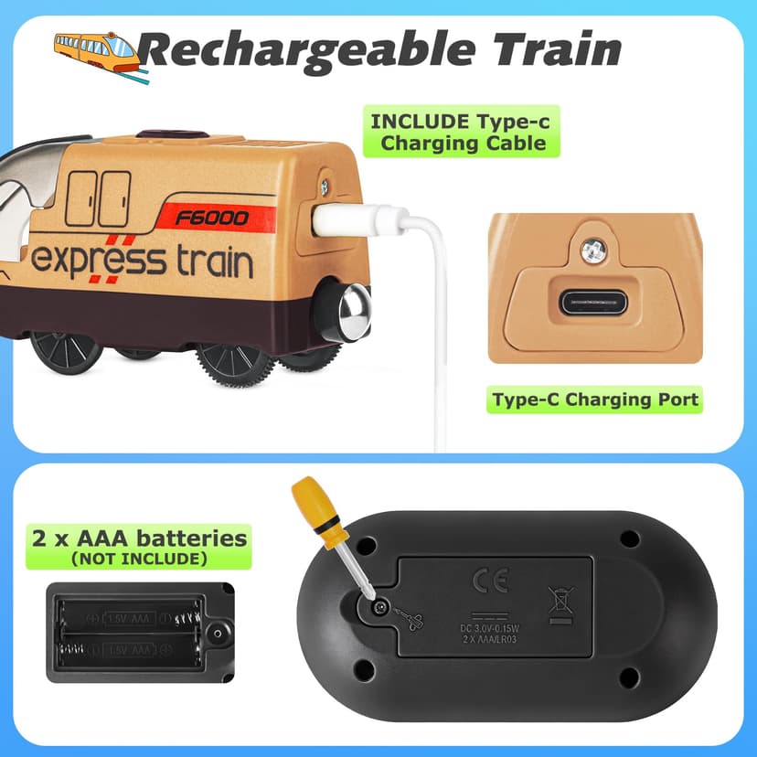 Electric Remote Trains Toy for Wooden Track, Remote Control & Motorized Train with 4 Sound and Light Effects for Kids 3 4 5+ Years Old Boys Girls, Compatible with Thomas,Brio,Chuggington-Red - 4