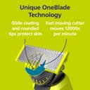 Philips OneBlade Authentic 5x 360 Blade Replacements - Fits ALL OneBlade handles - Durable Stainless Steel- 20- month supply, Model QP450/50 - 4