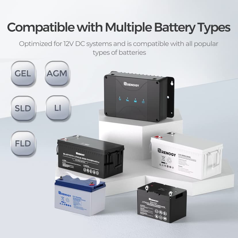 Renogy 12V 50A DC-DC On-board Battery Charger with MPPT for Gel, AGM, and Lithium Batteries Using Multi-Stage Charging, in RVs, Cars, Boats, Yachts, Recommended to Match with 60A ANL Fuse - 5