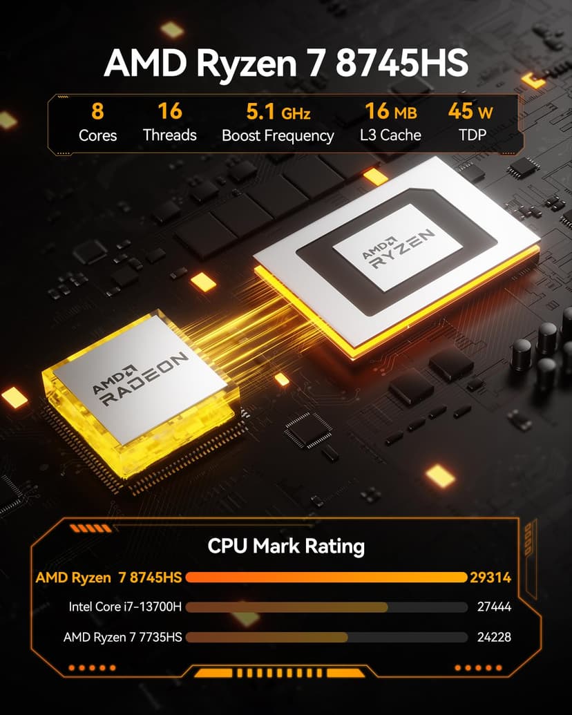 GEEKOM A8 Mini PC (Windows 11 Pro), with AMD Ryzen 7 8745HS (Beat R7-255,Up to 5.1GHz),16GB DDR5 RAM (Up to 128GB) & 1TB SSD,4K@120Hz Quad Display/Dual HDMI/WiFi 6E/USB4/6×USB for Gaming/Video Editing - 3