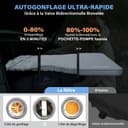 HIKENTURE Matelas Voiture pour Tesla Model Y/Juniper/3, Autogonflant et Ultra-léger - Matelas Gonflable Voiture Arrière en 8 cm Mousse à Mémoire de Forme - 40% Plus Compact - pour Camping, Voyage - 3