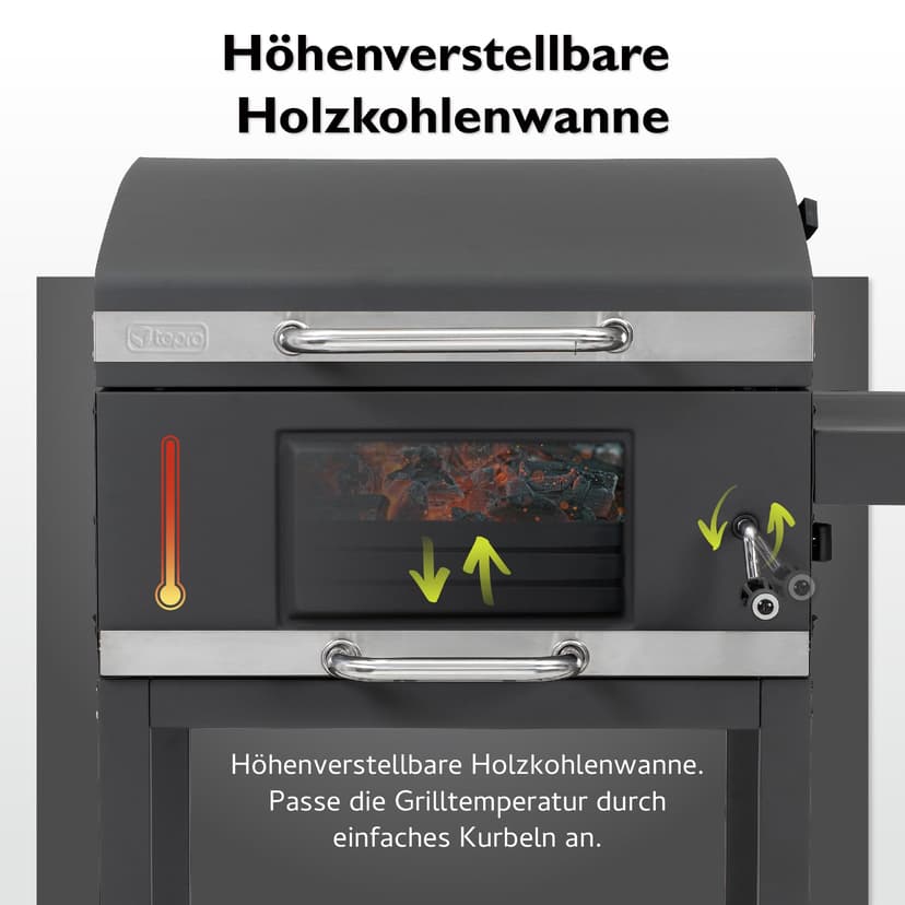 Tepro Toronto Basic - 5