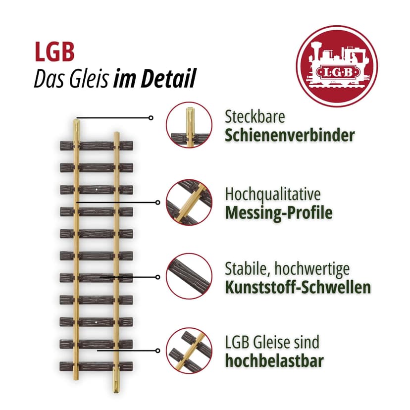 LGB 10000 Straight Track 300mm - 5