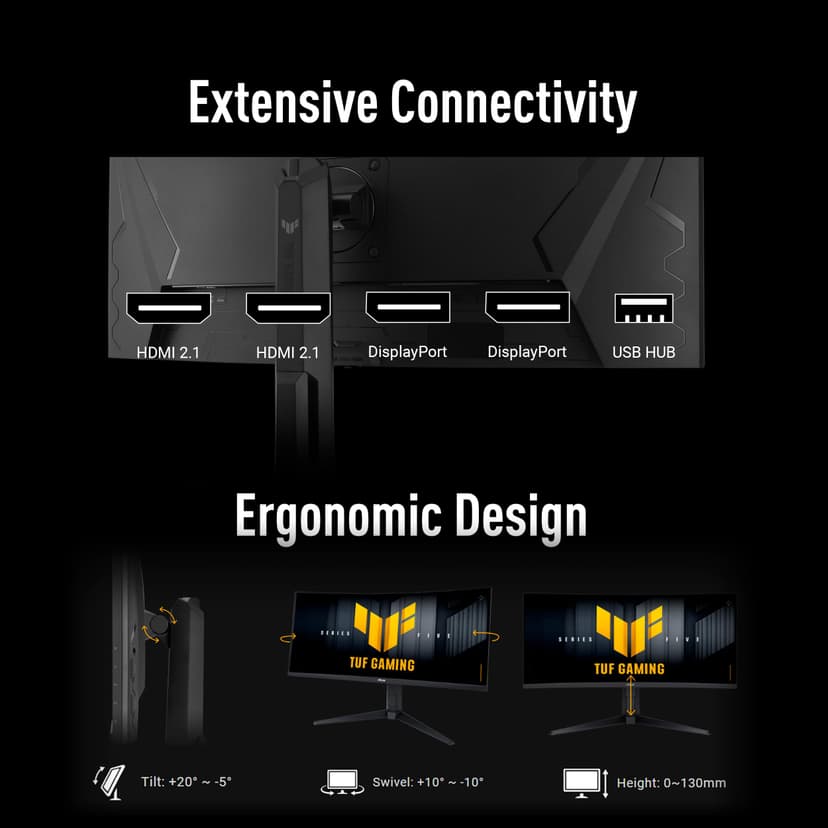 ASUS TUF Gaming VG34WQML5A Series 5 Gaming monitor ― 34-inch WQHD Fast-VA panel, 250Hz(OC), 0.5ms, AMD FreeSync Premium, DisplayHDR 400, 95-Percent DCI-P3, DisplayWidget Center, Gaming AI, HDMI 2.1 - 7