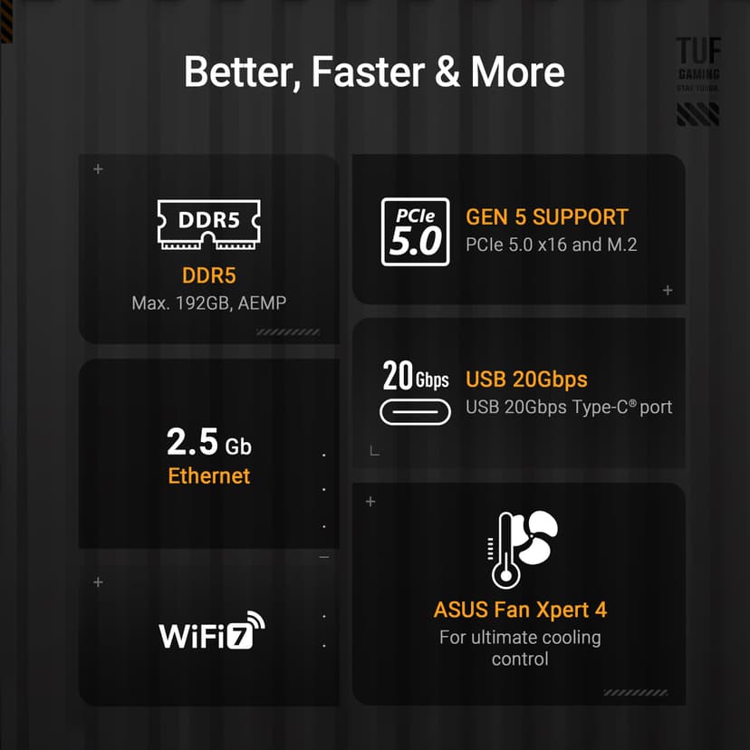 ASUS TUF GAMING B850-PLUS WIFI AMD ATX motherboard, 14+2+1 80A DrMOS power stages, DDR5, PCIe 5.0 Ready, 3xM.2 slots, Wi-Fi 7, Realtek 2.5Gb Ethernet, DisplayPort, HDMI, USB 20Gbps Type-C, Aura Sync - 5