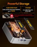 GEEKOM A8 Mini PC (Windows 11 Pro), with AMD Ryzen 7 8745HS (Beat R7-255,Up to 5.1GHz),16GB DDR5 RAM (Up to 128GB) & 1TB SSD,4K@120Hz Quad Display/Dual HDMI/WiFi 6E/USB4/6×USB for Gaming/Video Editing - 6