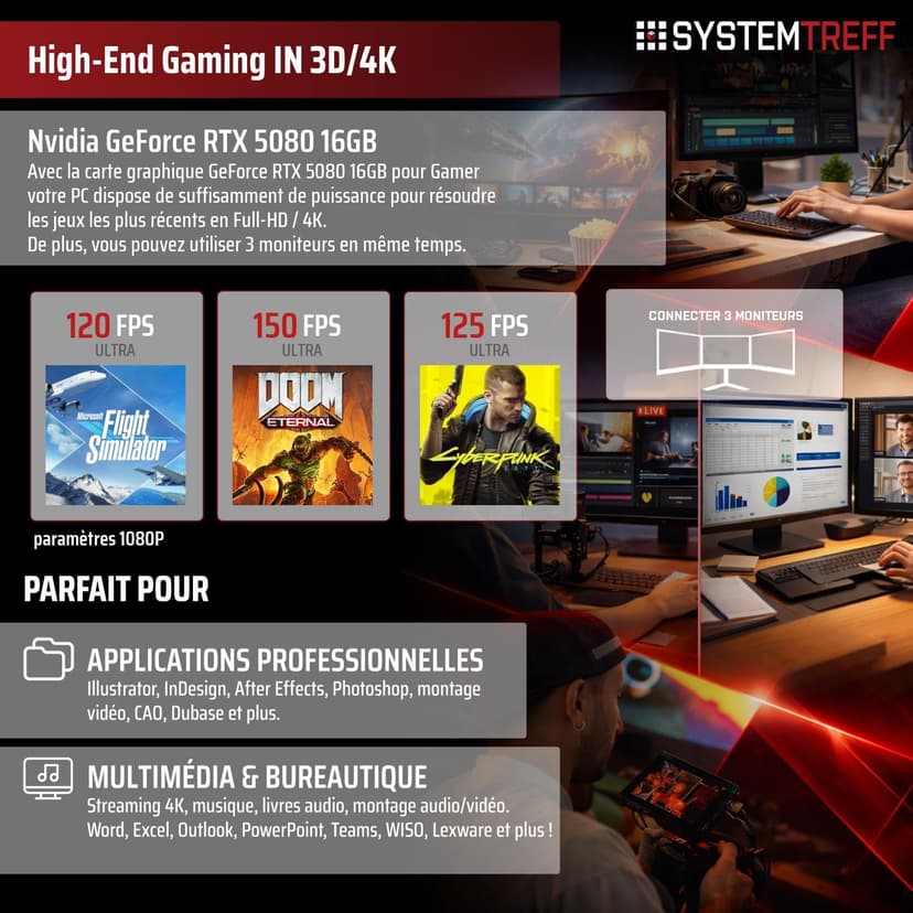 Produto B0BYPH1WPT - 5