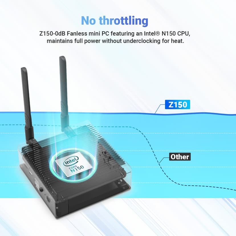 MINIX Z150-0dB Fanless Mini PC, Intel N150 (Upgraded N100), 8GB DDR4/256 GB PCIe Gen3 x 4 SSD/4K Dual Display/2.5G LAN/USB-C/Windows 11 Pro/Auto Power On, for Home Office Industrial and Commercial - 3