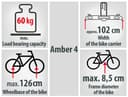 EUFAB 11556 Bicycle Carriers Amber IV - 6