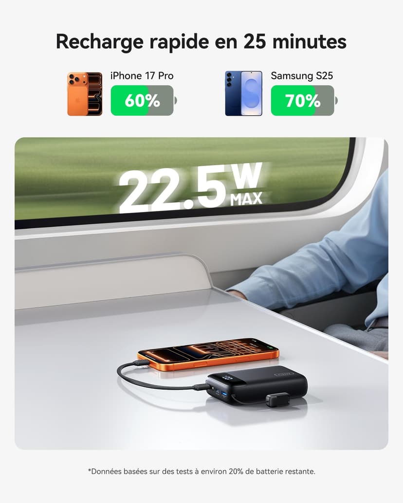 INIU Batterie Externe, 22.5W Fast 20000mAh Power Bank Charge Rapide, Powerbank Portable USB C Input & Output PD3.0 QC4.0 Chargeur Compatible avec iPhone16 15 14 13 12 11 Pro Max Samsung 24 23 22 21 - 4