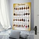 HNPBB Nature Vintage Poster Pine Cones Identification Poster Decorative Painting Canvas Wall Posters And Art Picture Print Modern Family Bedroom Decor Posters 16x24inch(40x60cm) - 3