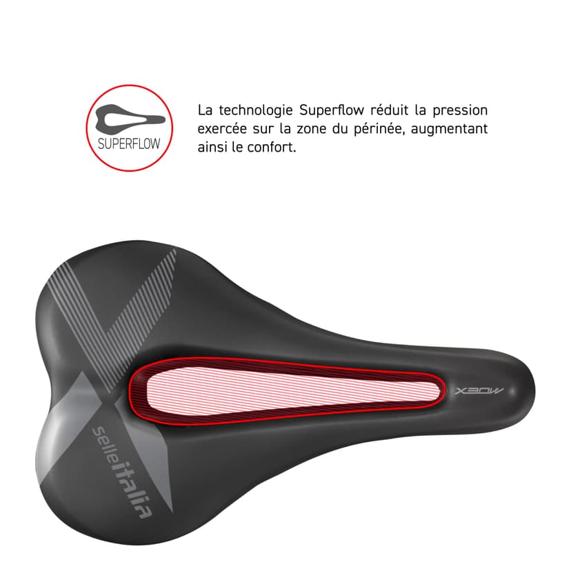 SELLE ITALIA X-BOW TM Saddle 145x255mm (S3) Superflow Black - - 4