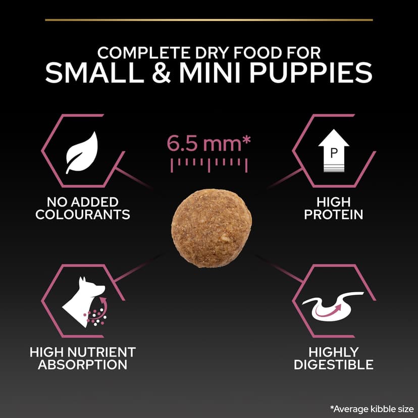 PRO PLAN Small & Mini Adult 1+ Sensitive Skin Salmon Dry Dog Food 3kg - 5