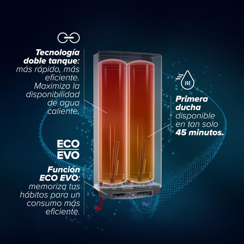 Ariston Velis Pro Wifi Electric Water Heater Low Power Consumption Multiple Positions 100L Flat with Wi-Fi and ECO EVO Function, 127.2 x 27.5 x 51.1 cm, for Installation in Spain - 4