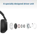 SONY WH-1000XM6 Flagship Noise Cancelling Over-Ear Wireless Bluetooth Headphones, Signature Hi-Res Sound Midnight Blue (Renewed) - 5