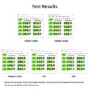 Netac SSD 256GB Internal Solid State Drive SATA SSD 2.5' Up to 510MB/s Faster than HDD for Laptop Computer Upgrade(Silver Gray 256GB) - 7