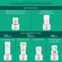 Bebeconfort Chauffe-biberon digital nomade, Chauffe-biberon portable pour bébé, Compact L6,5 x l6,5 x h8 cm, Poids léger (280 g), Écran digital, Batterie durable, Contrôle de la température - 8