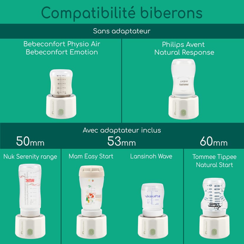 Bebeconfort Chauffe-biberon digital nomade, Chauffe-biberon portable pour bébé, Compact L6,5 x l6,5 x h8 cm, Poids léger (280 g), Écran digital, Batterie durable, Contrôle de la température - 8