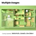 Comfee MPPH-09CRN7 Mobiles Klimagerät, 1280 W, 230 V, weiss, 35,5 x 34,5 x 70,3cm (BTH) - 8