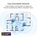 ASUS Router 3000mb RT-AX57 AX3000 AiMesh - 8