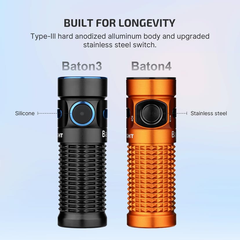 OLIGHT Baton 4 LED Small Torch Rechargeable up to 1300 Lumens, 170 m Light Range, Super Bright Mini Torch with 6 Modes, 30 Days Running Time, Strong Flashlight, IPX8 for Everyday Use, Orange - 5