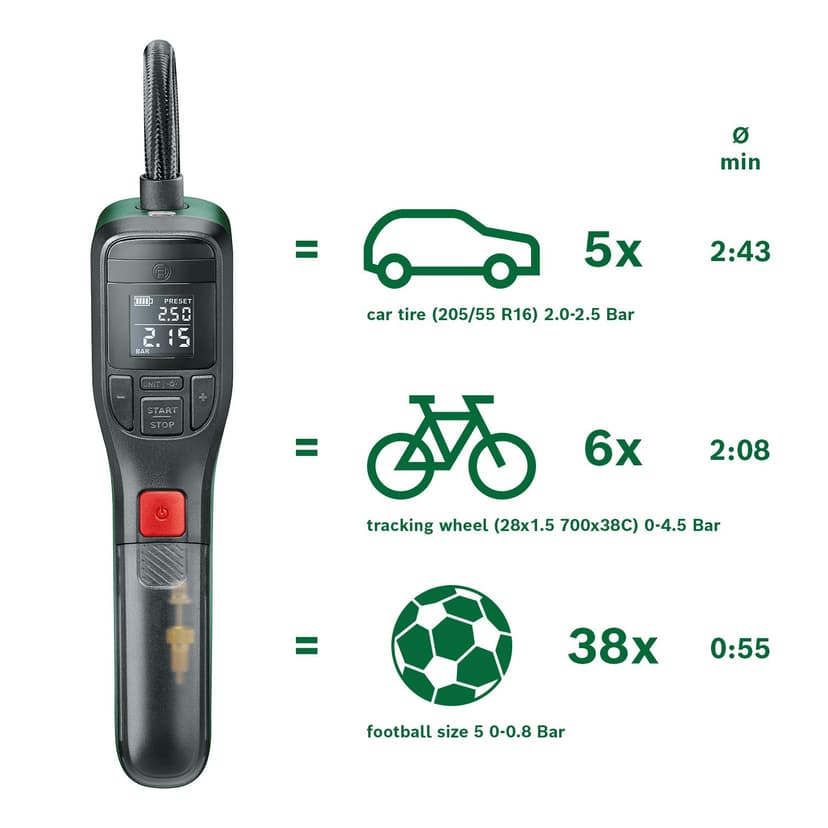 Bosch Electric Bike Pump/Air Pump/Mini Compressor EasyPump (3.0 Ah battery; 3.6 Volt; Autostop function; 150 PSI; 10.3 bar; LED; recharge via USB-C cable, 3x Adapter; Quick Connect Plug, Bicycle Bag) - 5