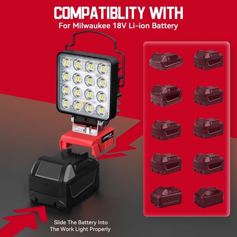 LED Work Light for Milwaukee M18 Battery: Cordless Tools Light - 18V Flashlight - 48W Battery Lights with USB Charger (No Battery) - 7