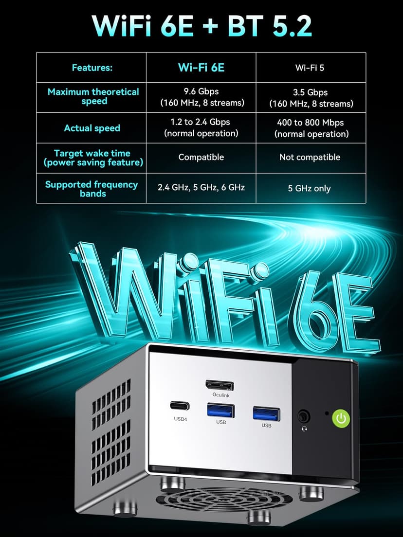 GMKtec M8 AMD Ryzen 5 Mini PC Windows 11 PRO 6650H (Beat 7430U, 6C/12T 4.50Ghz),16GB LPDDR5x 6400MHz RAM + 512GB Hard Drive PCle SSD/Dual NIC LAN 2.5GbE/Oculink/USB4/HDMI/USB-C/Micro PC - 6