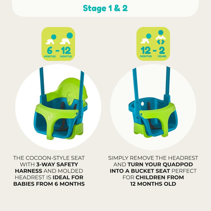 TP Toys Fauteuil Bébé Évolutif Quadpod 4 en 1 – Balançoire Bébé de 6 Mois à 8 Ans – Sangles d’Extension pour Portiques Hauts et Bas – Sécurisée et Confortable – Bleu/Vert - 5