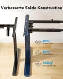 HUANUO Standing Desk Frame, Electric Standing Desk Legs with Brushless Motor, Height-Adjustable Desk Frame with 100kg Compatible with tabletops up to 220 x 90 cm For sit-stand desk frames only - 5