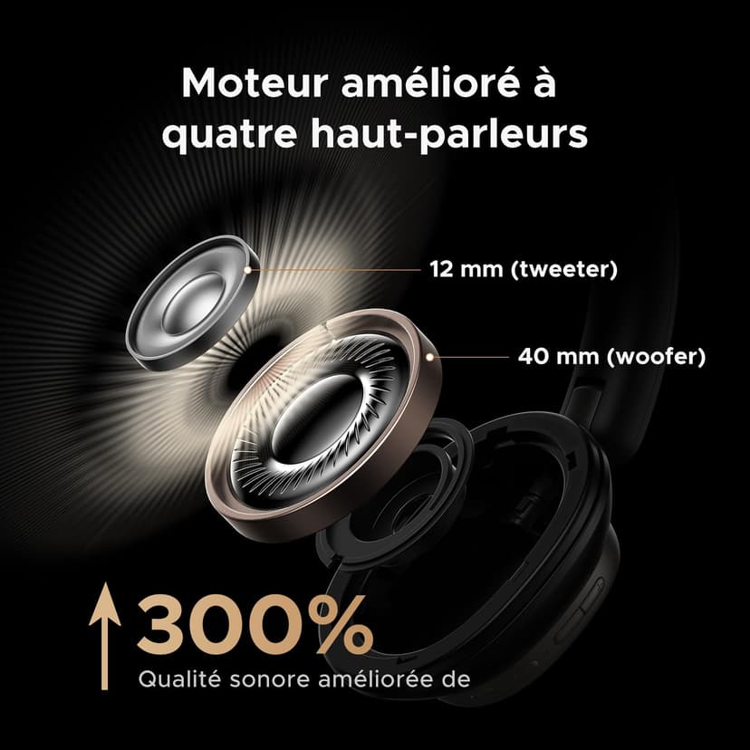 UGREEN Studio Pro Headphone Wireless Active Noise Cancelling Bluetooth 6.0 Over-ear Earphone with Hi-res LDAC,Hybrid ANC,5 Mic,Clear Call,120H Playtime,Spatial Audio,EQ in App,Dual Link,Music Sharing - 5