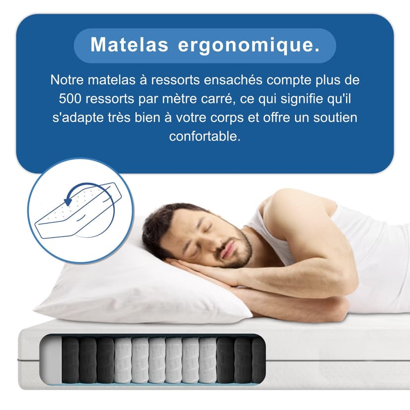 BMM Matelas Ortho Medic 140x200 cm avec Noyau à Ressorts ensachés Niveau de fermeté H2/certifié Öko-Tex/Matelas Ergonomique à 7 Zones Hauteur 21 cm/Matelas de Conception Allemande - 4