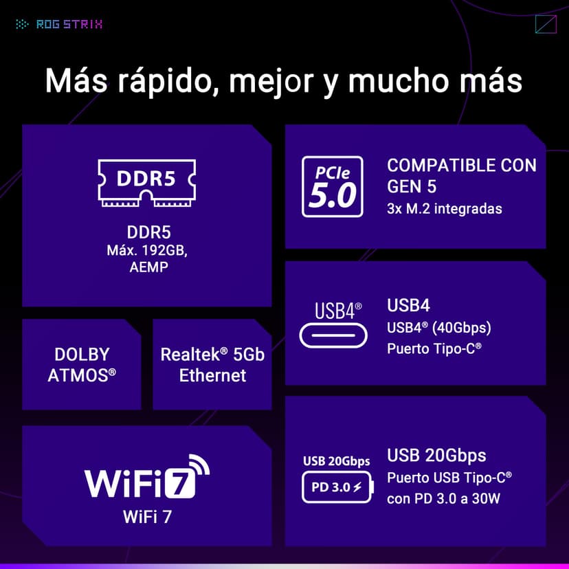 ASUS ROG Strix B850-E Gaming WiFi AMD motherboard, 16+2+2 power stages, DDR5 slots, five M.2 slots, PCIe 5.0, WiFi 7, USB4 Type-C port, USB 20Gbps w/ PD 3.0 up to 30W and Aura Sync RGB - 5