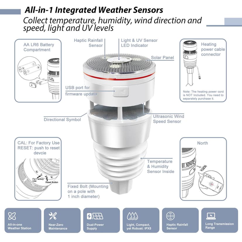 ECOWITT Wittboy Weather Station HP2564, 7 in 1 Wireless Weather Stations with Outdoor Sensors, 7-inch TFT Color Touch Screen Indoor Console Receive Weather Forecast for Home Garden Farm, 868 Mhz - 3