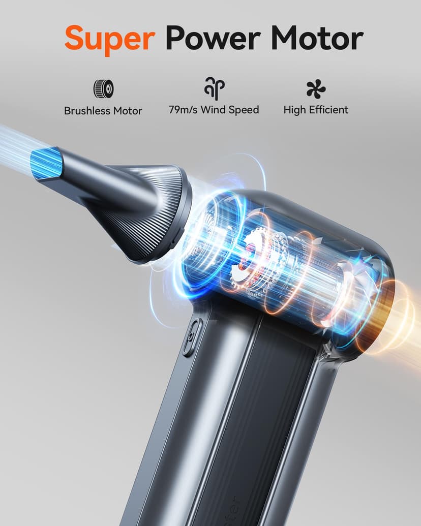 WOLFBOX MF100 Compressed Air Duster-150000RPM Super Power Cordless Air Duster, Rechargeable Brushless Motor Durable Blower, 3-Gear Adjustable Dust Blower for Computer, Keyboard, Outdoor, House and Car - 2