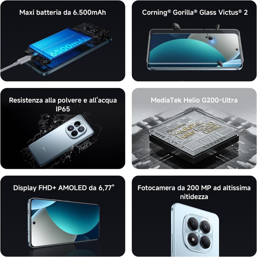 XIAOMI Redmi Note 15 Pro 8+256 Titanium (No power adapter included) - 3