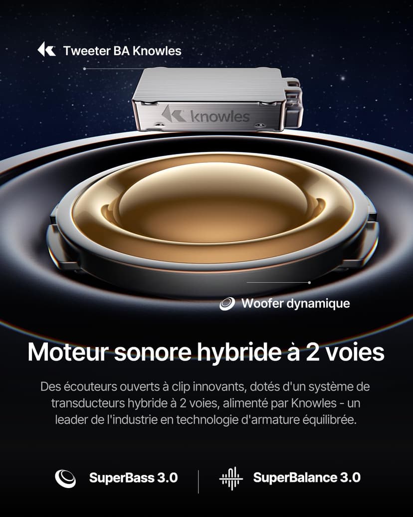 Baseus Inspire XC1 Écouteurs Bluetooth sans Fil Open-Ear, Sound by Bose, Cloud-Confort, Dolby Audio | Hi-Res | Haut-Parleur Hybride 2 Voies | Tweeter Knowles BA, autonomie 40 h, IP66, AI-Clear Calls - 3