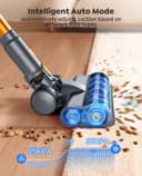 SMOTURE Cordless Vacuum Cleaner,50Kpa/600W Powerful Stick Vacuum with Self-Standing Design &1m Flexible Hose, 65Mins（eco） Runtime Anti-Hair Wrap Cordleme Carpet Hard Floor Car Pet Hair - 7