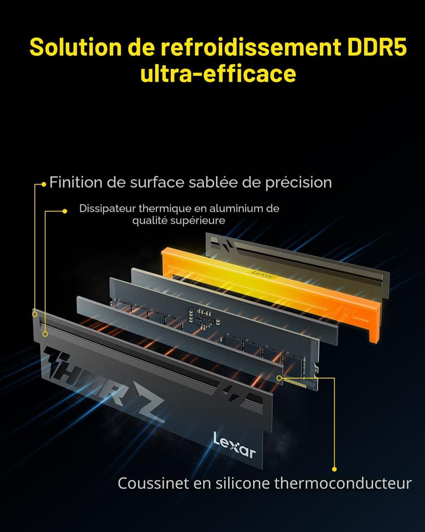 Lexar Thor Z Series RGB DDR5 RAM DDR5 32Go Kit (2x16Go) 6000 MHz CL36, DRAM UDIMM 288-Pin PC Mémoire RAM de Bureau, Mémoire Ordinateur DDR5 Haute Performance pour Intel XMP 3.0/AMD Expo, 1.4V - 6