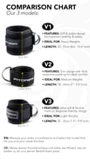 FITGRIFF® Foot Straps V1 (Padded) - for Fitness Training on Cable Pull - (Pack of 2) Ankle Straps for Women and Men (Leopard) - 5