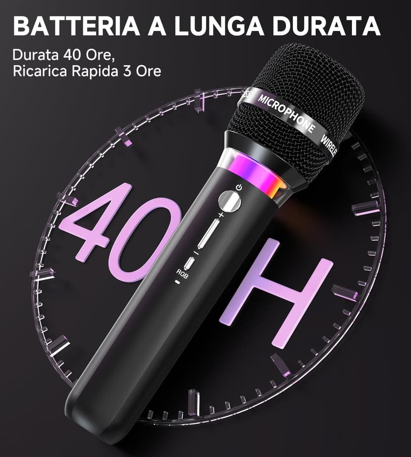 ECHOMUSSY Wireless Microphone - 7