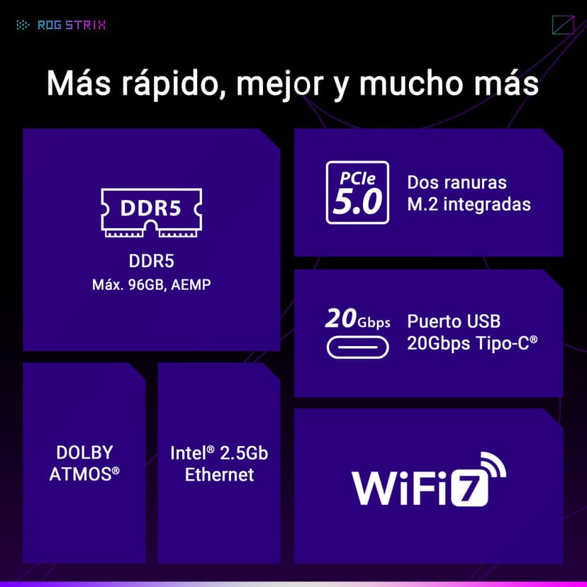 ASUS ROG Strix B850-I Gaming WiFi AMD Mini-ITX Motherboard, 10+2+1 Power Stages, DDR5 Slots, Two M.2 Slots, PCIe® 5.0, WiFi 7, USB 20Gbps Type-C®, and Aura Sync RGB - 5