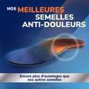Dr. Scholl’s Semelles Orthopédiques Advanced Hommes Femmes, Pour Chaussures de Travail et Bottes, Soulagent la Fasciite Plantaire, Soutiennent voûte et pieds plats, jusqu’à 150kg, 38-39 - 2