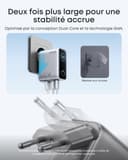 Anker Charger 100W - 5