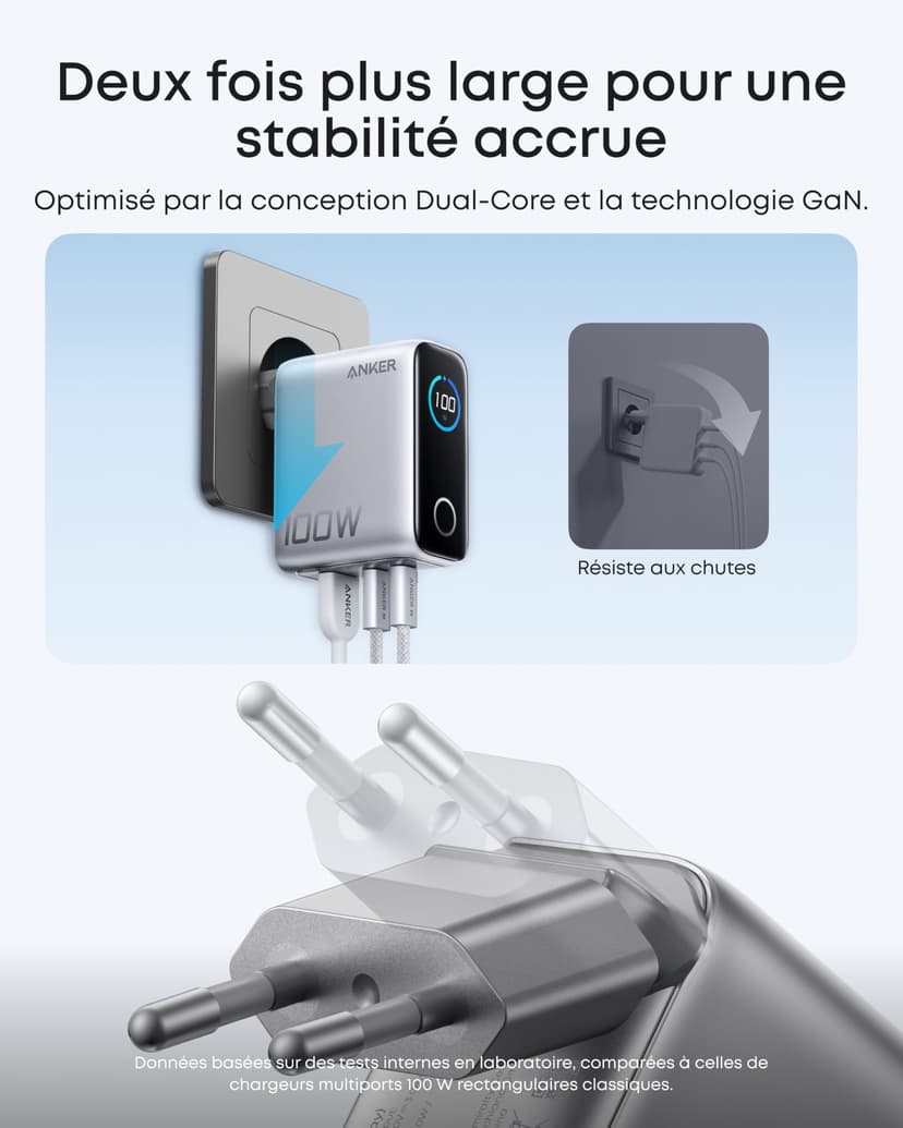 Anker Charger 100W - 5