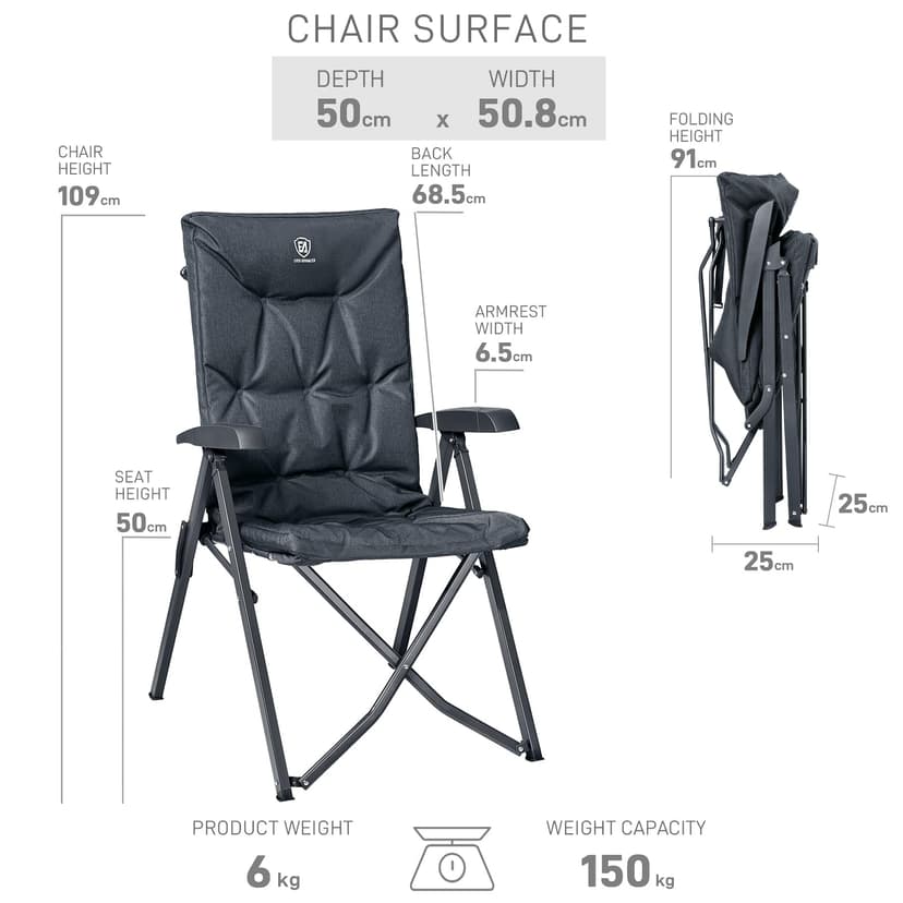 EVER ADVANCED Luxury Camping Chairs 2 Set for Adults Heavy Duty High Back Oversized Folding Garden Chair Comfy Padded 6cm Loadable 150kg Cam Adjustable Dining Chairs 4-Position Recliner Chair Black - 6