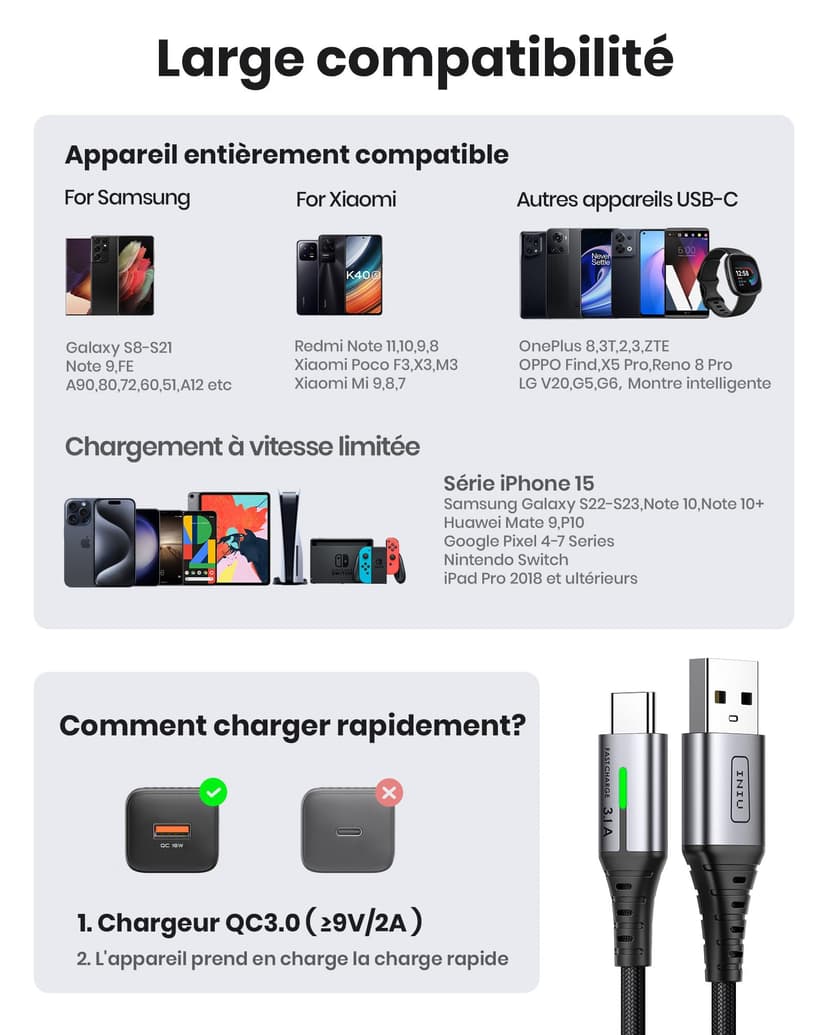 INIU Cavo USB Type-C, Cavo USB [2m] 3,1A QC 3,0 Tipo C Cavo Type C Rapida, Lega Intrecciato in Nylon Cavo USB Type C compatibili con iPhone 17 16 Pro Max, Samsung S25 24 Ultra, Xiaomi iPad ECC. - 5